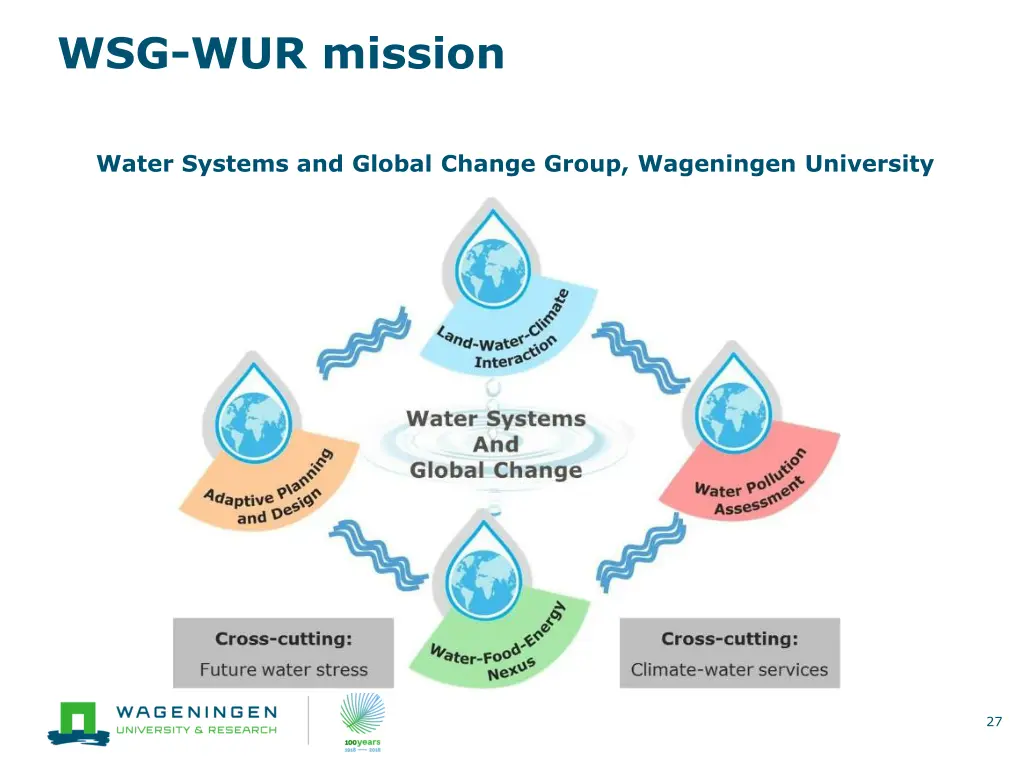 wsg wur mission