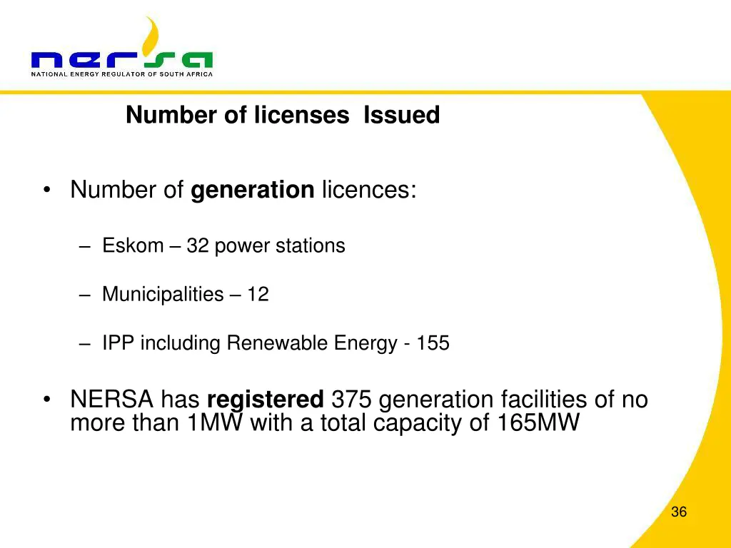 number of licenses issued 1