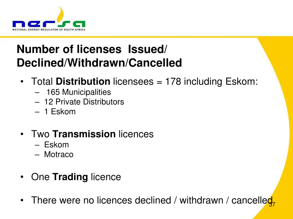 number of licenses issued declined withdrawn 1