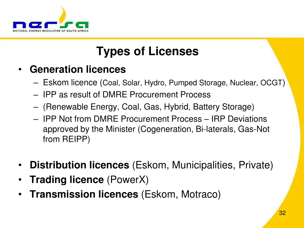 types of licenses 1