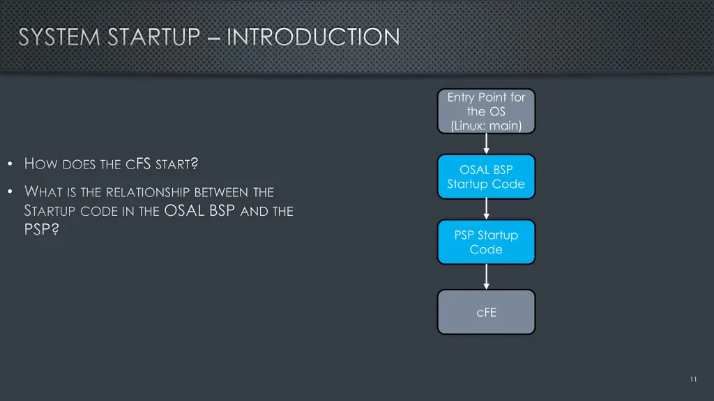 system startup introduction