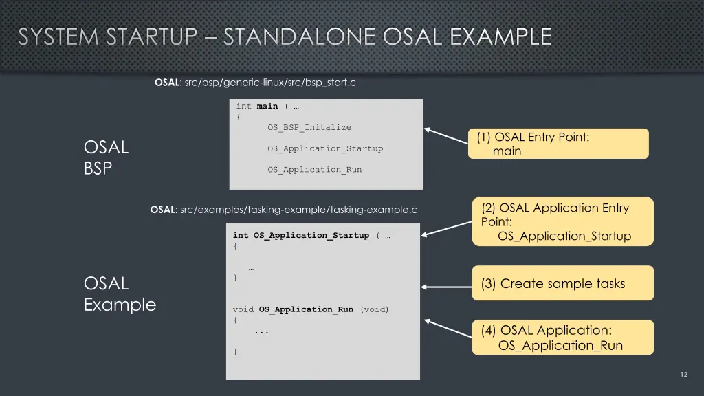 system startup standalone osal example