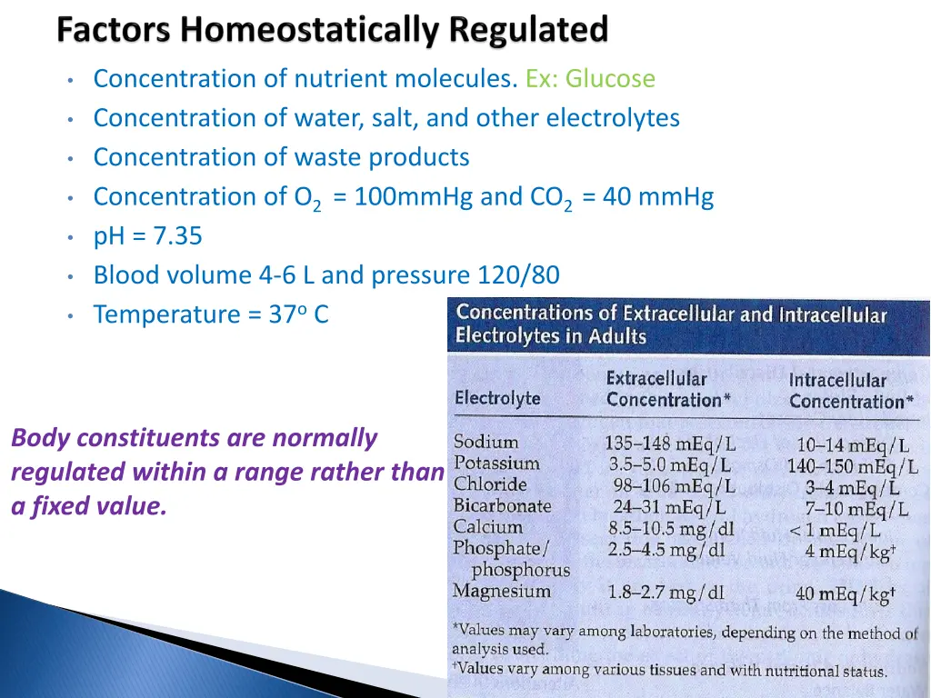 concentration of nutrient molecules ex glucose