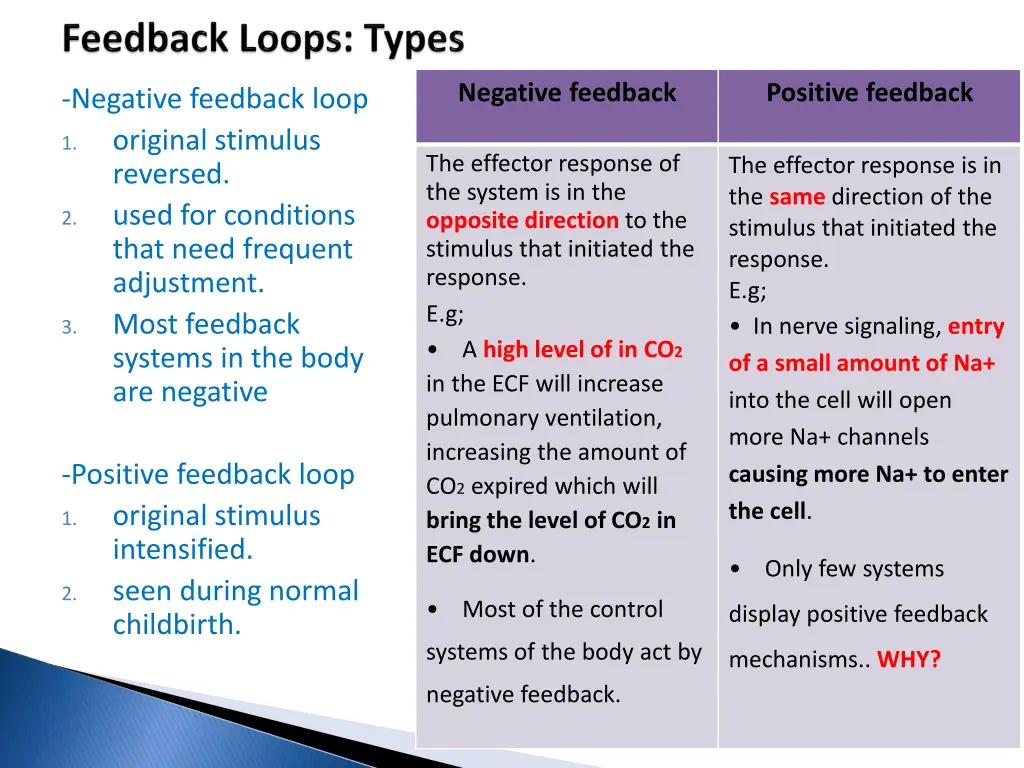 negative feedback