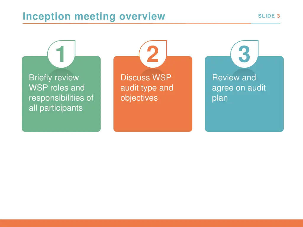 inception meeting overview