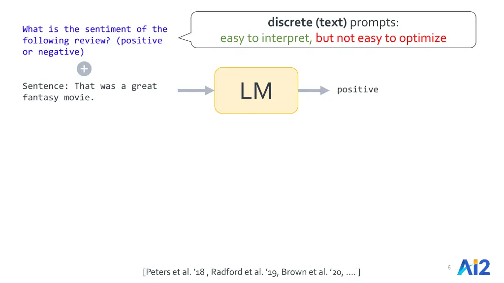 discrete text prompts easy to interpret 1