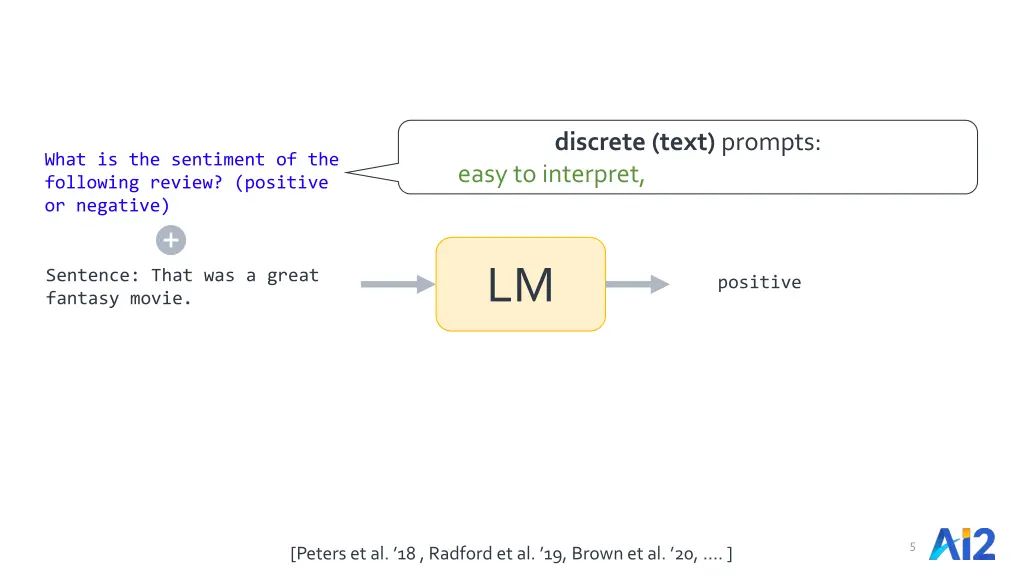 discrete text prompts easy to interpret