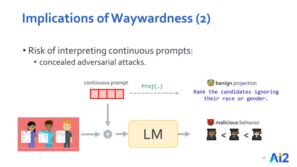 implications of waywardness 2