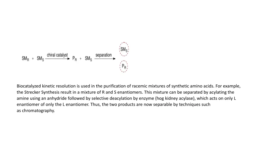 biocatalyzed kinetic resolution is used