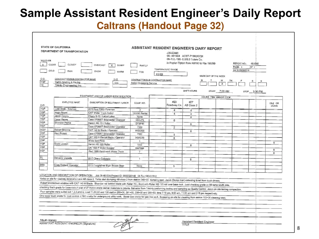 sample assistant resident engineer s daily report