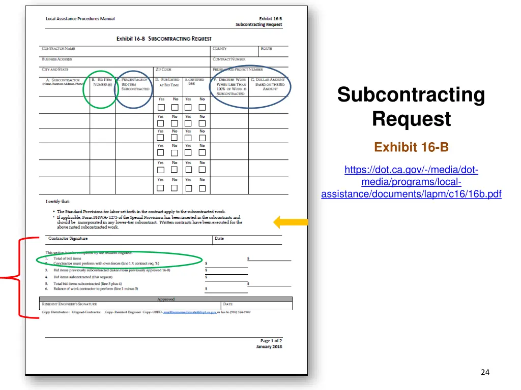 subcontracting request