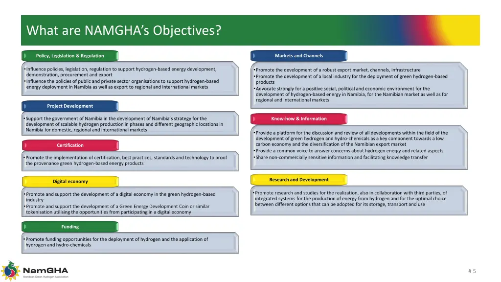 what are namgha s objectives