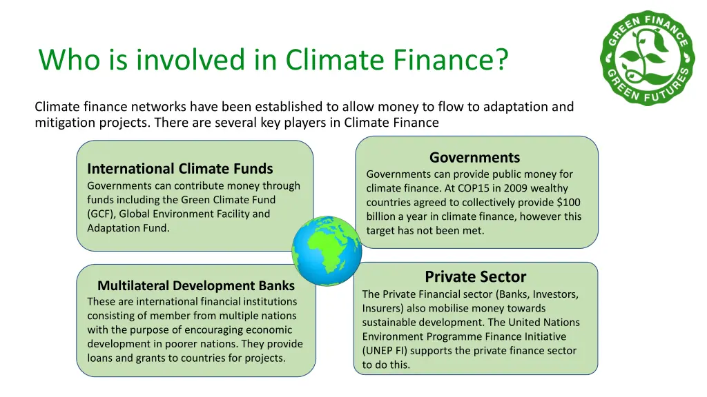 who is involved in climate finance