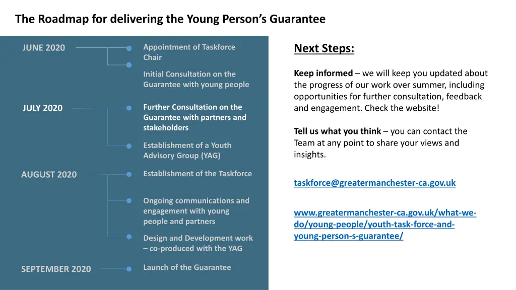 the roadmap for delivering the young person