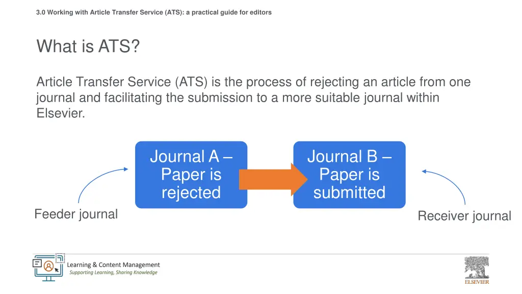 3 0 working with article transfer service 1