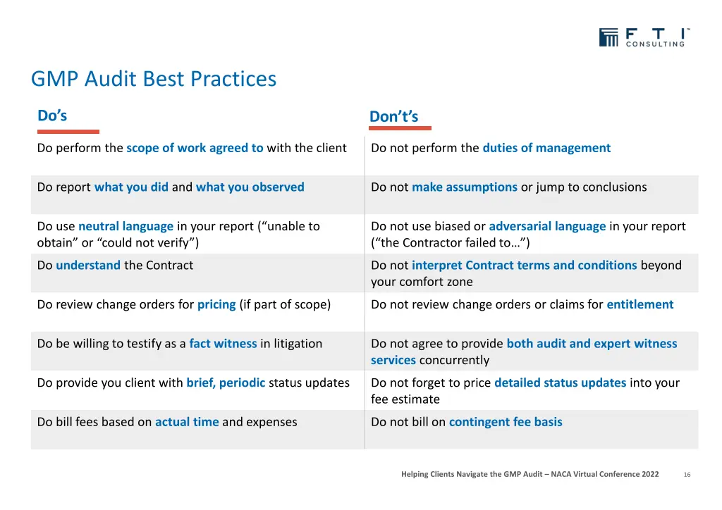 gmp audit best practices