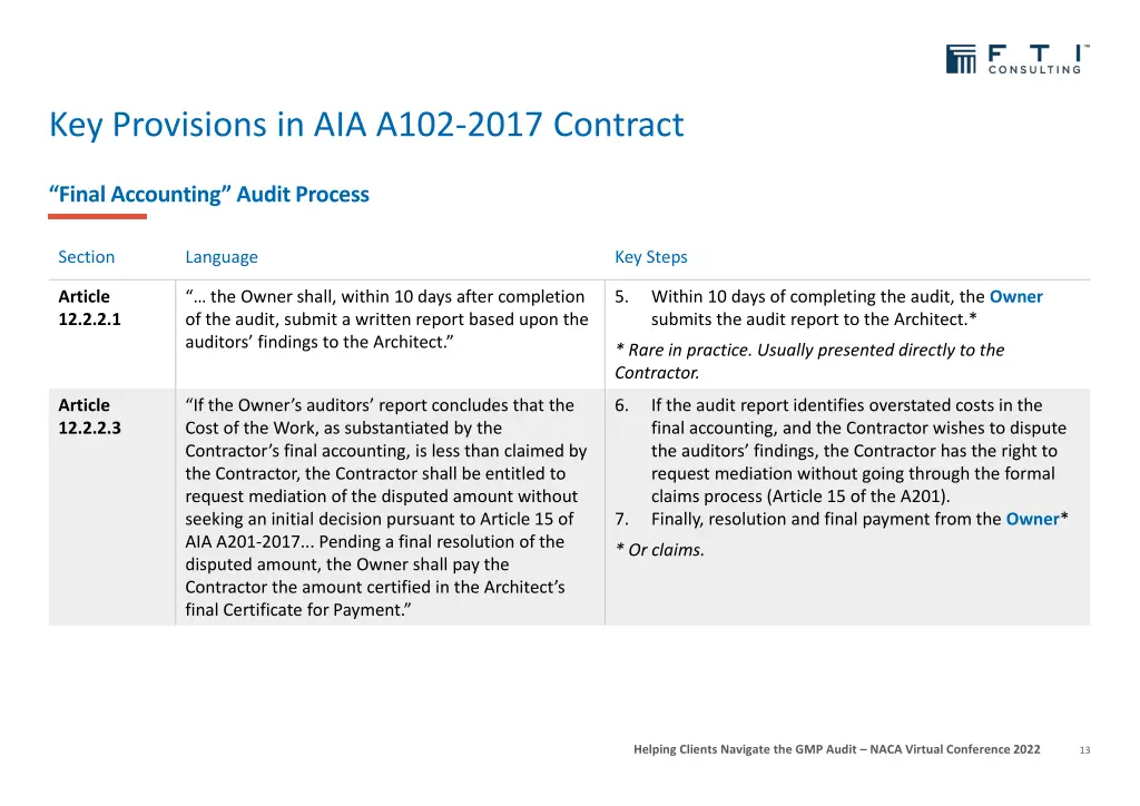 key provisions in aia a102 2017 contract 1