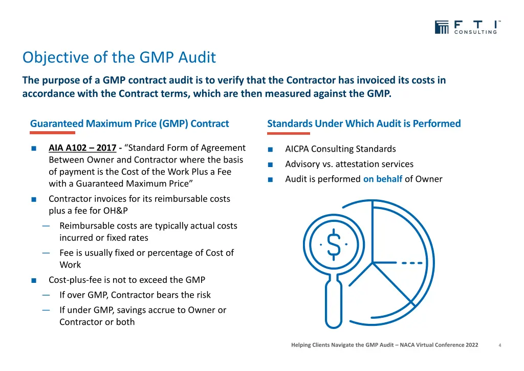 objective of the gmp audit