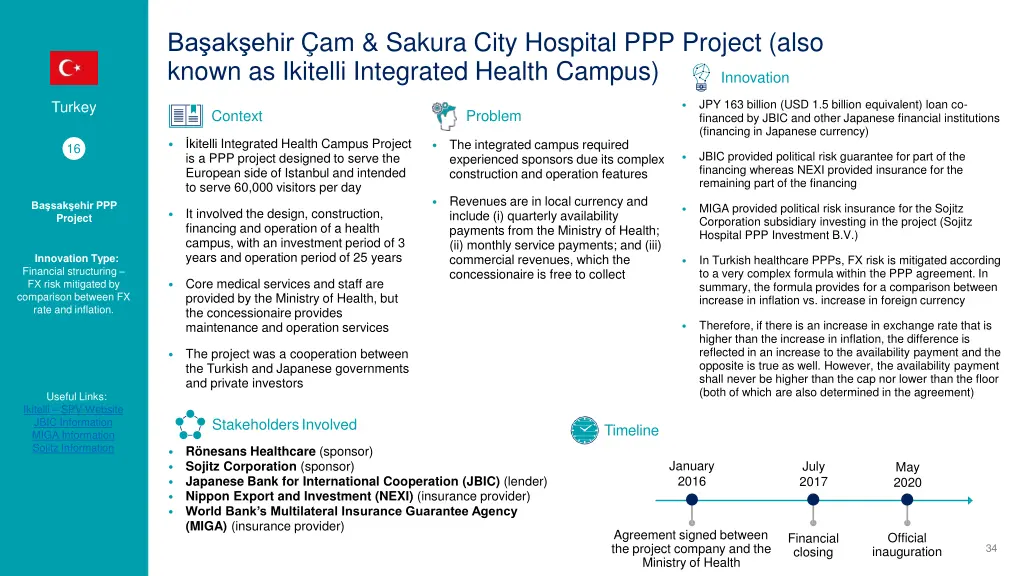 ba ak ehir am sakura city hospital ppp project