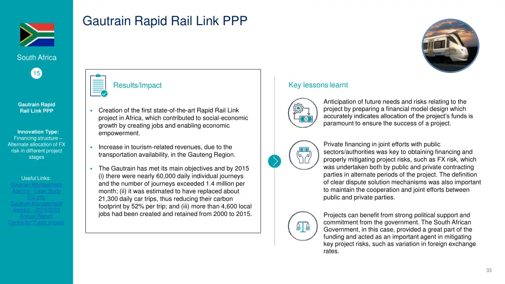 gautrain rapid rail link ppp 1