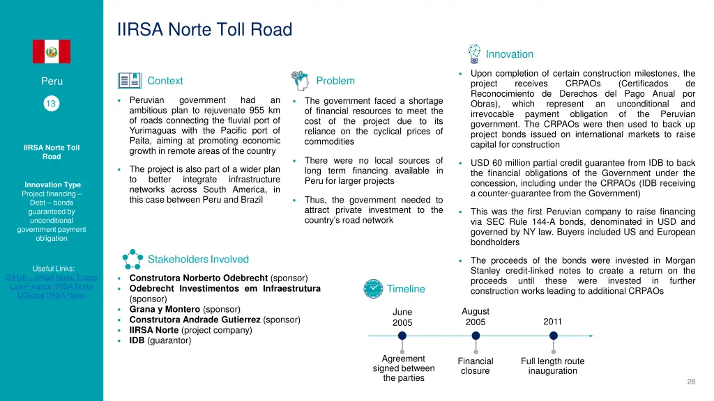 iirsa norte toll road