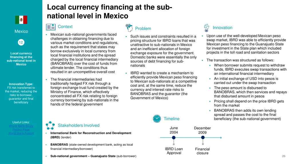 local currency financing at the sub national