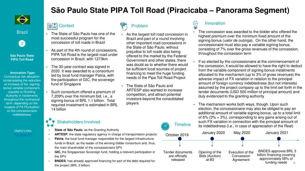 s o paulo state pipa toll road piracicaba