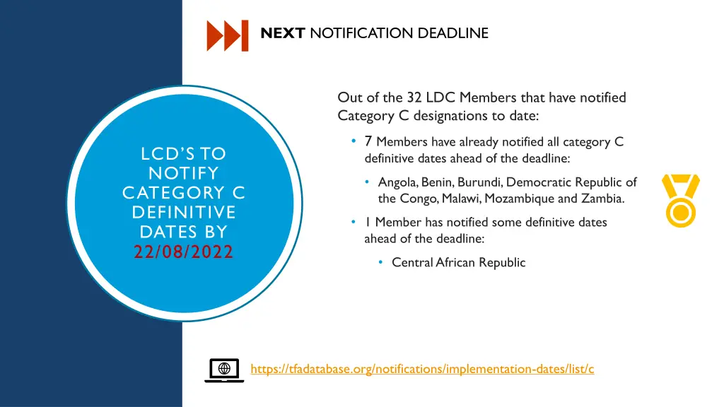 next notification deadline