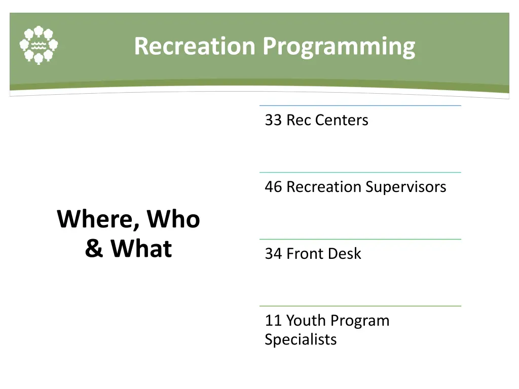 recreation programming 4