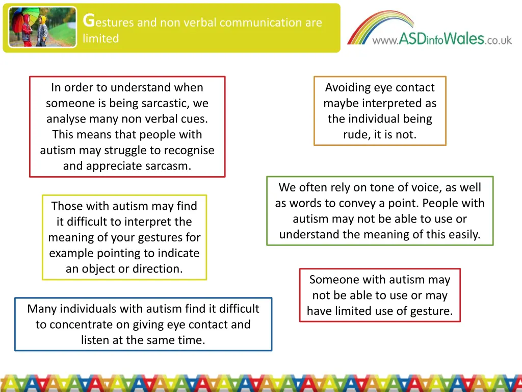 g estures and non verbal communication are limited 1