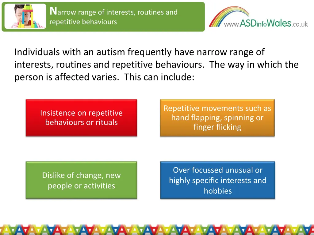 n arrow range of interests routines