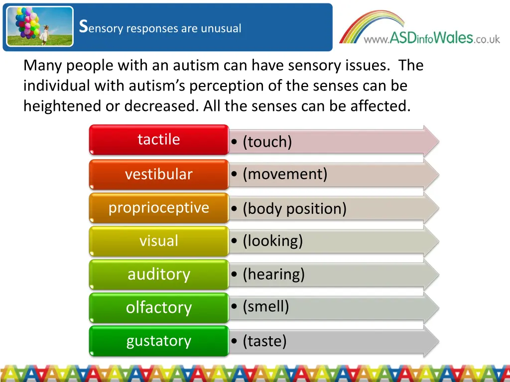 s ensory responses are unusual