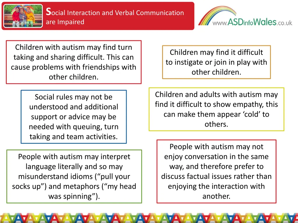 s ocial interaction and verbal communication 1