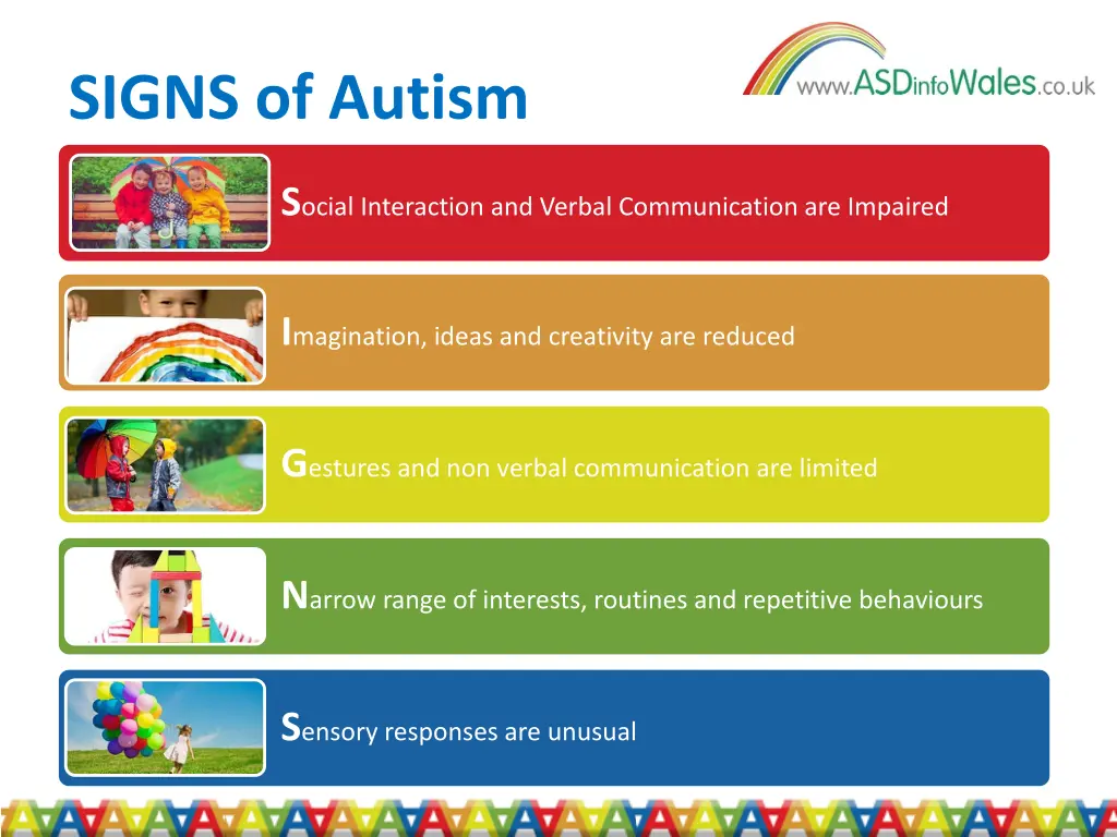 signs of autism