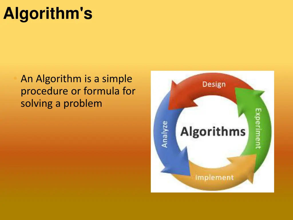 algorithm s