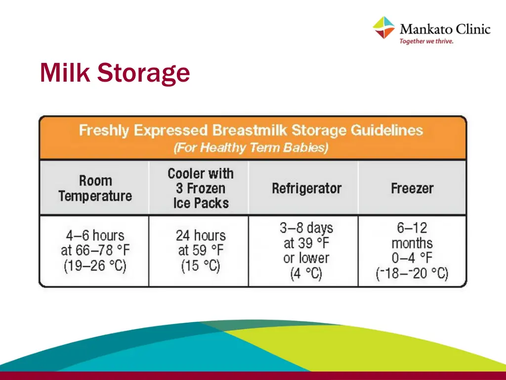 milk storage