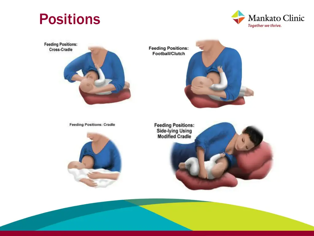 positions