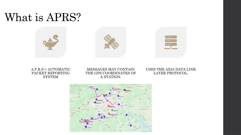 what is aprs