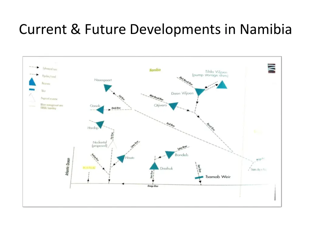 current future developments in namibia