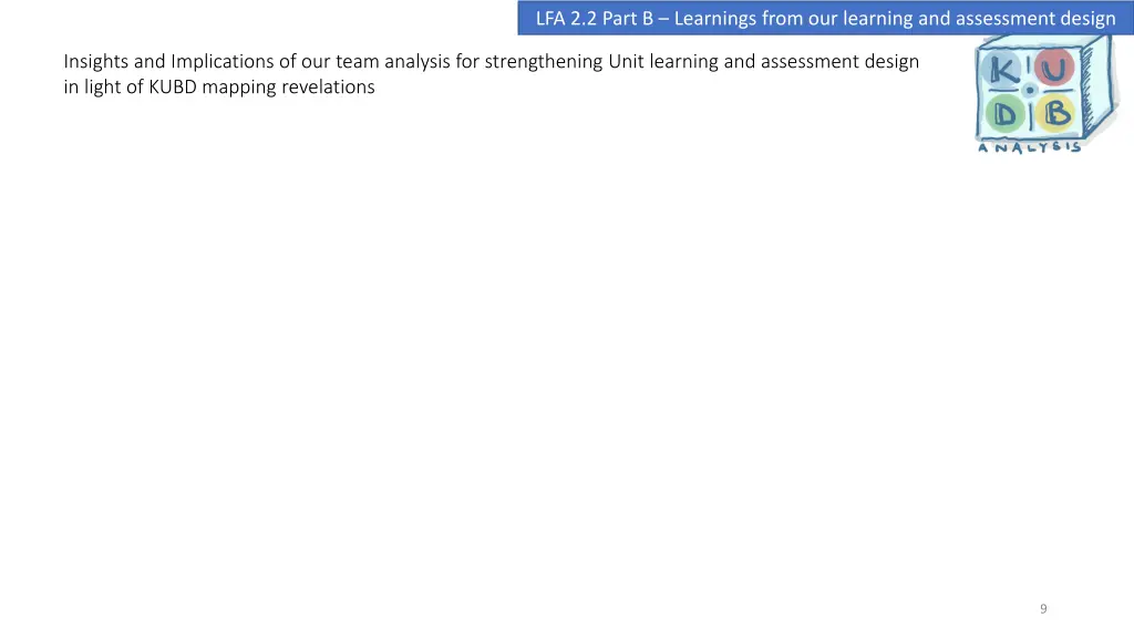 lfa 2 2 part b learnings from our learning