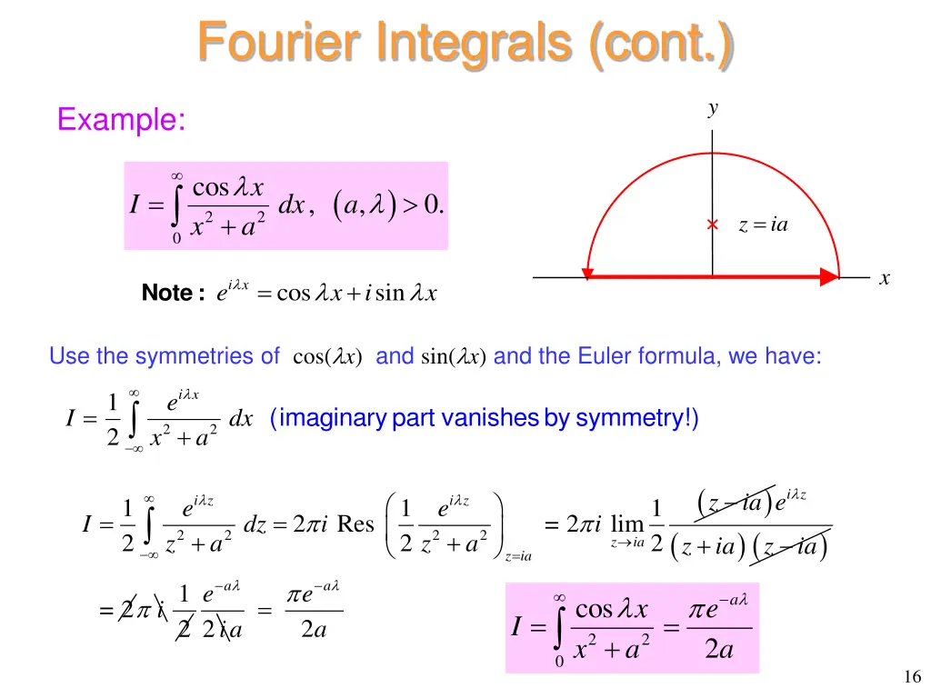 fourier integrals cont 2