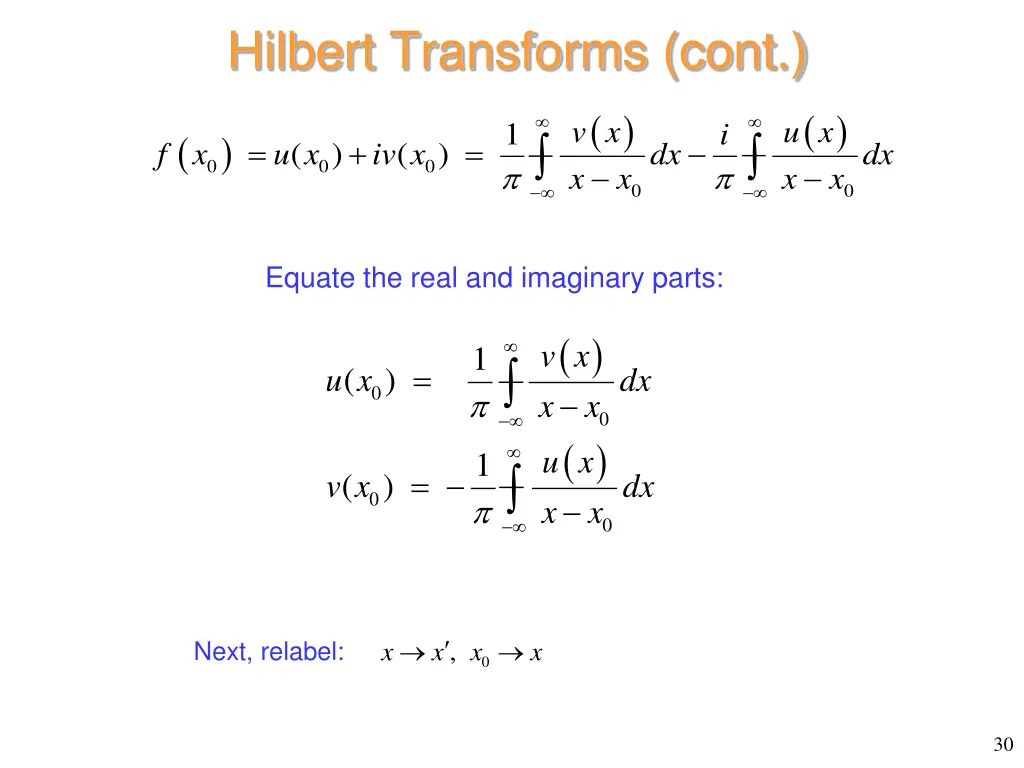 hilbert transforms cont