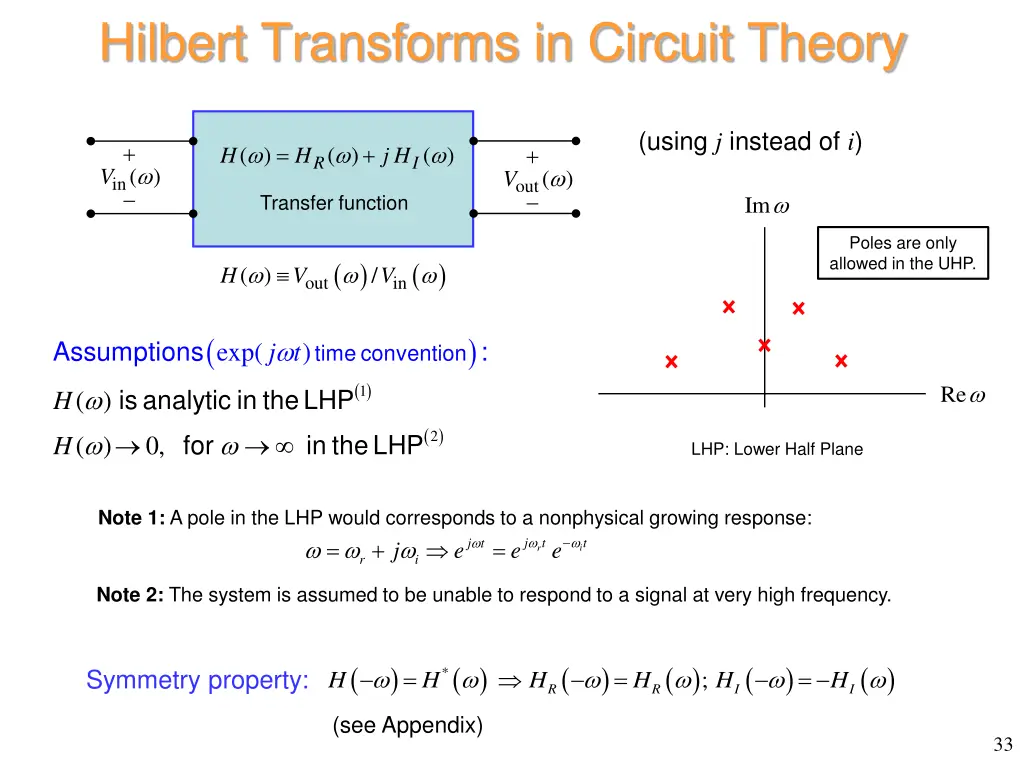 hilbert transforms in circuit theory