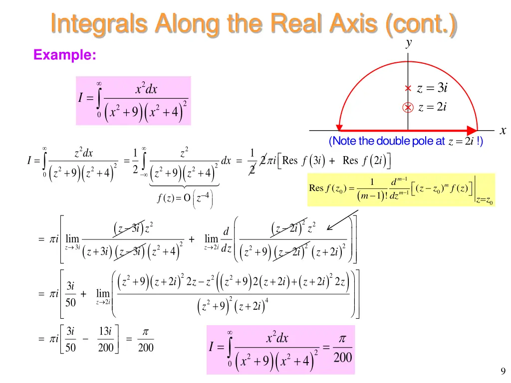 integrals along the real axis cont