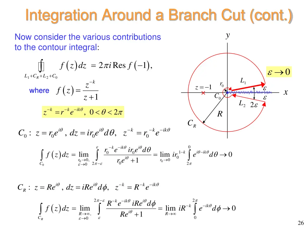 integration around a branch cut cont 1