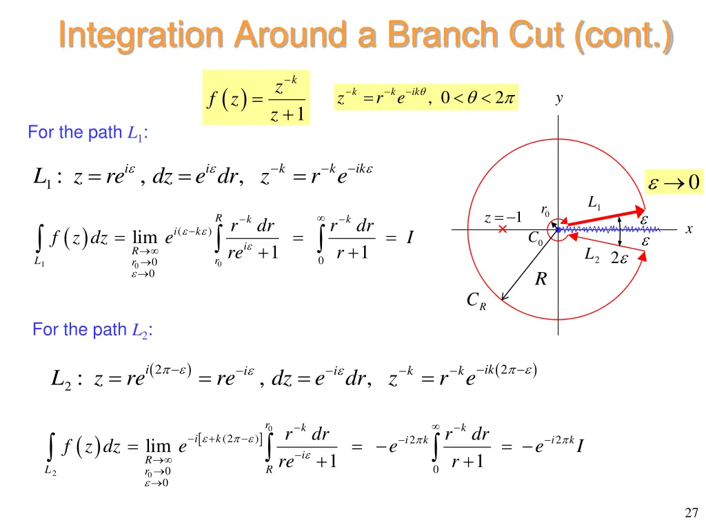 integration around a branch cut cont 2