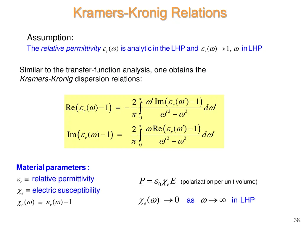 kramers kronig relations 1