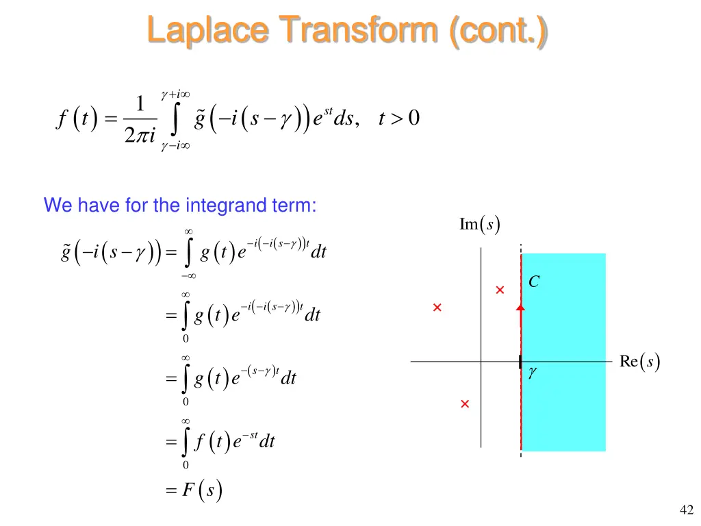 laplace transform cont 1