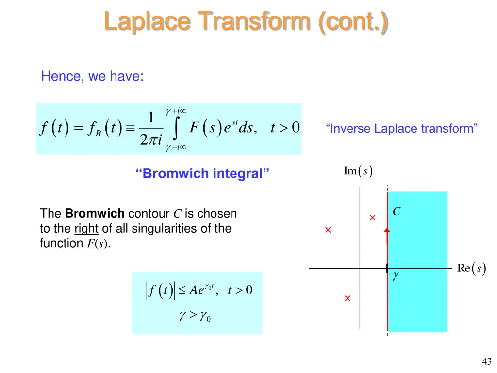 laplace transform cont 2