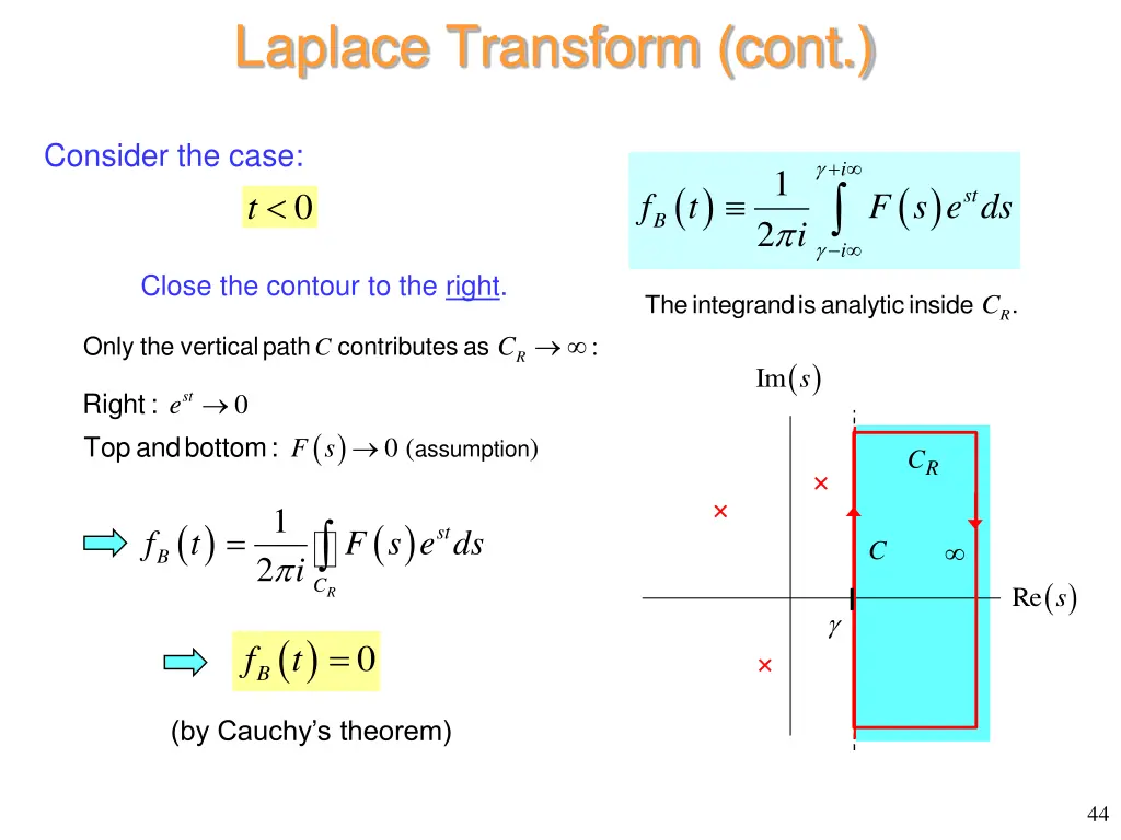 laplace transform cont 3